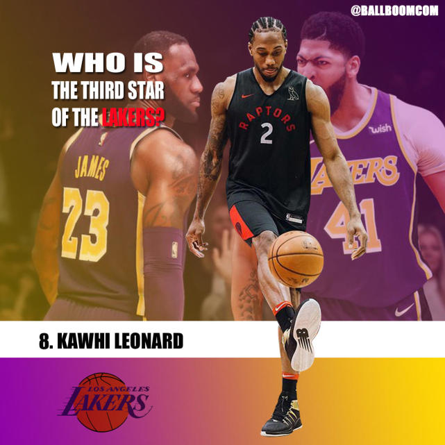 位置选择 位置选择